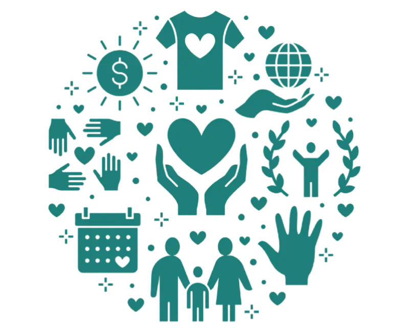 COMMUNITIES & SHARED VALUE